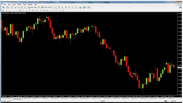 Click to Enlarge

Name: eurusd.jpg
Size: 102 KB