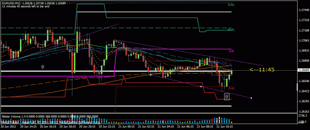 Click to Enlarge

Name: eur15min.gif
Size: 21 KB