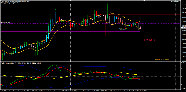 Click to Enlarge

Name: EURUSD 21 Jun H1 trade 21-6-2012 4-51-25 PM.png
Size: 34 KB