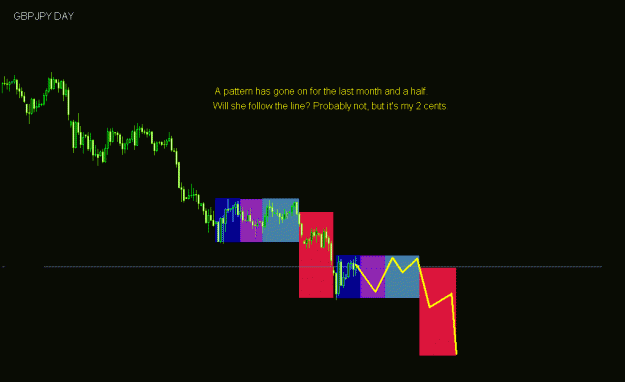 Click to Enlarge

Name: patterns.gif
Size: 10 KB