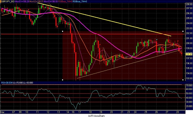 Click to Enlarge

Name: Chart18.JPG
Size: 132 KB