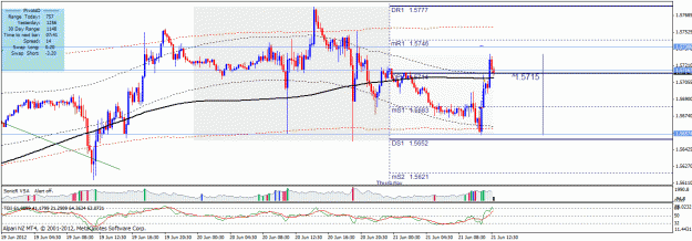 Click to Enlarge

Name: gbpusd210612.gif
Size: 32 KB