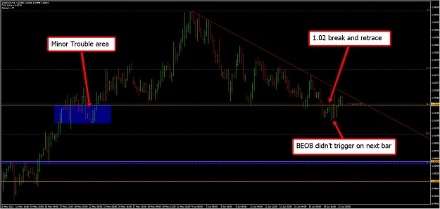 Click to Enlarge

Name: USDCAD_H4.jpg
Size: 98 KB