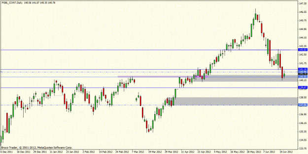 Click to Enlarge

Name: bund1.gif
Size: 19 KB
