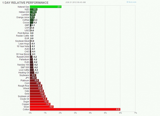 Click to Enlarge

Name: Futures.jpg
Size: 76 KB