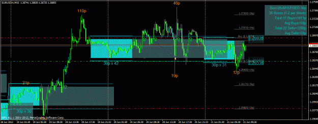 Click to Enlarge

Name: 201206211909eurusd_ss.gif
Size: 33 KB