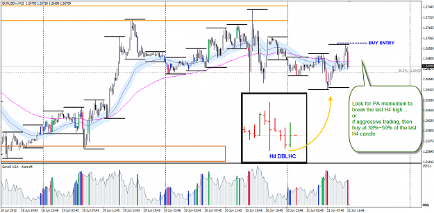 Click to Enlarge

Name: EURUSD 21 Jun NYO 21-6-2012 8-00-29 PM.png
Size: 51 KB
