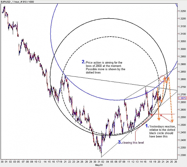 Click to Enlarge

Name: EURUSD_H1.jpg
Size: 114 KB