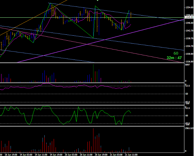 Click to Enlarge

Name: es 1h update.png
Size: 21 KB