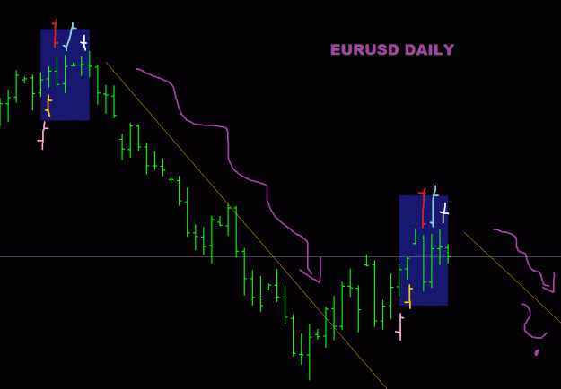 Click to Enlarge

Name: euro.gif
Size: 28 KB