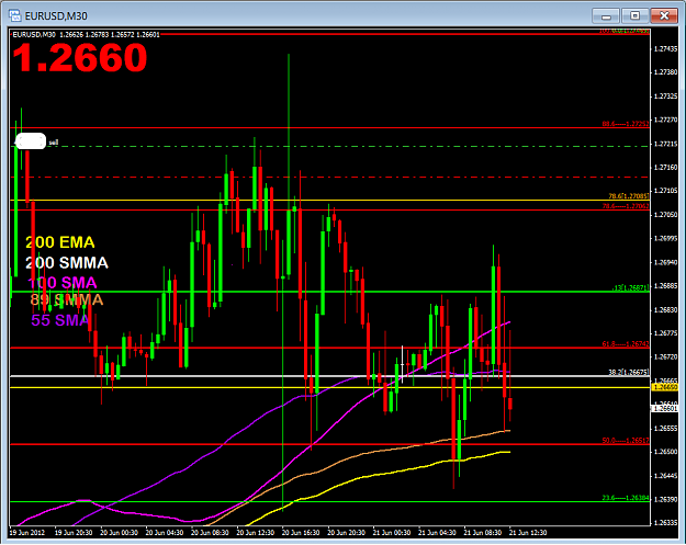 Click to Enlarge

Name: 1A_EURUSD_6-21.png
Size: 58 KB