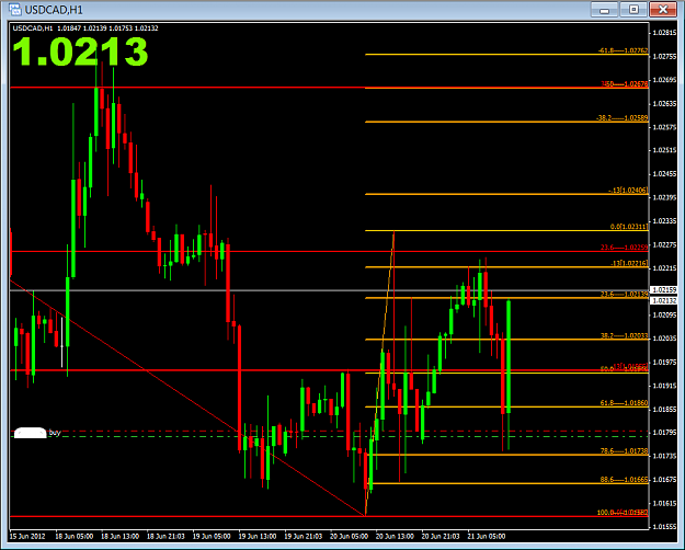 Click to Enlarge

Name: 1A_USDCAD_6-21.png
Size: 50 KB