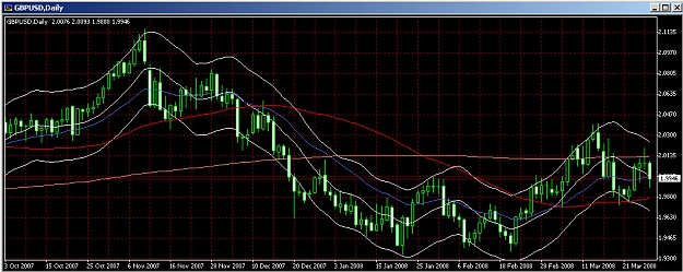 Click to Enlarge

Name: 1 day chart system.jpg
Size: 188 KB