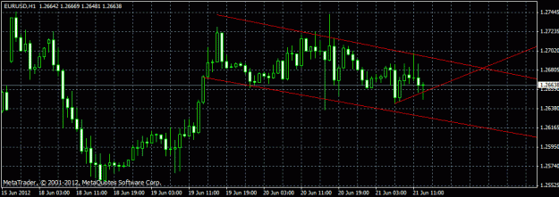 Click to Enlarge

Name: eur dailyj15.gif
Size: 18 KB