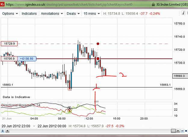 Click to Enlarge

Name: 21.06.2012.PNG
Size: 58 KB