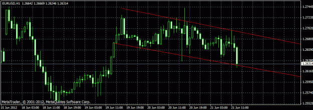 Click to Enlarge

Name: eur dailyj15.gif
Size: 18 KB