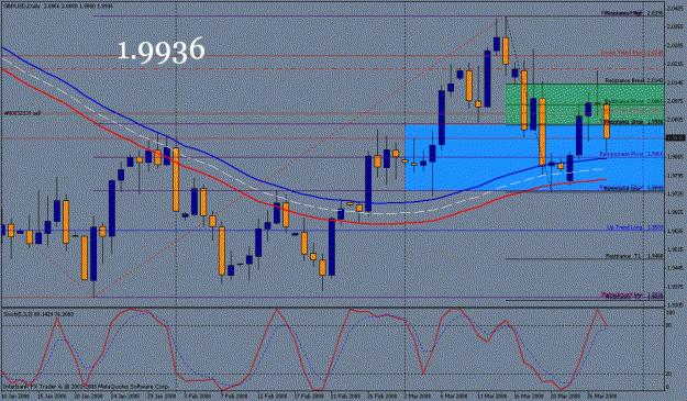 Click to Enlarge

Name: trade7.gif
Size: 30 KB