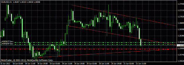 Click to Enlarge

Name: eur dailyj15.gif
Size: 19 KB