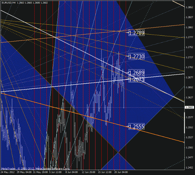 Click to Enlarge

Name: eurusd.gif
Size: 43 KB