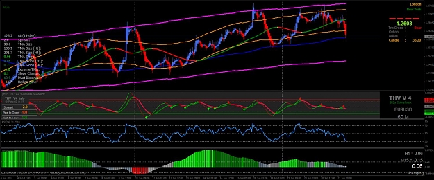 Click to Enlarge

Name: EU H1 chart.jpg
Size: 144 KB