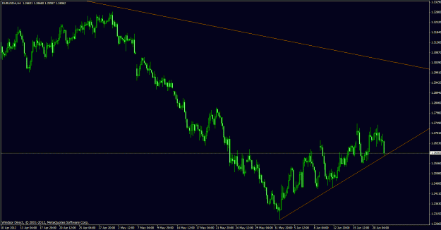 Click to Enlarge

Name: euro.gif
Size: 23 KB