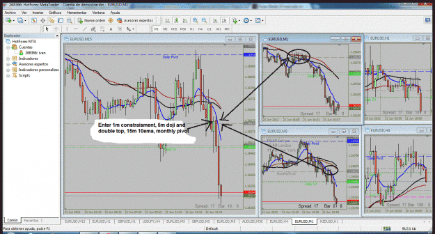 Click to Enlarge

Name: entrada eurusd 21.06.2012.gif
Size: 312 KB