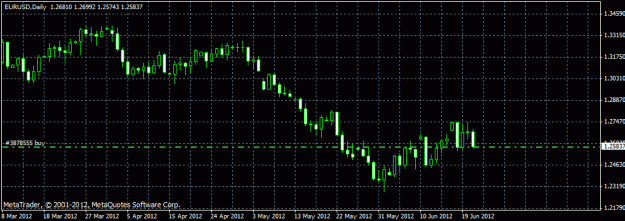Click to Enlarge

Name: eur dailyja.gif
Size: 16 KB