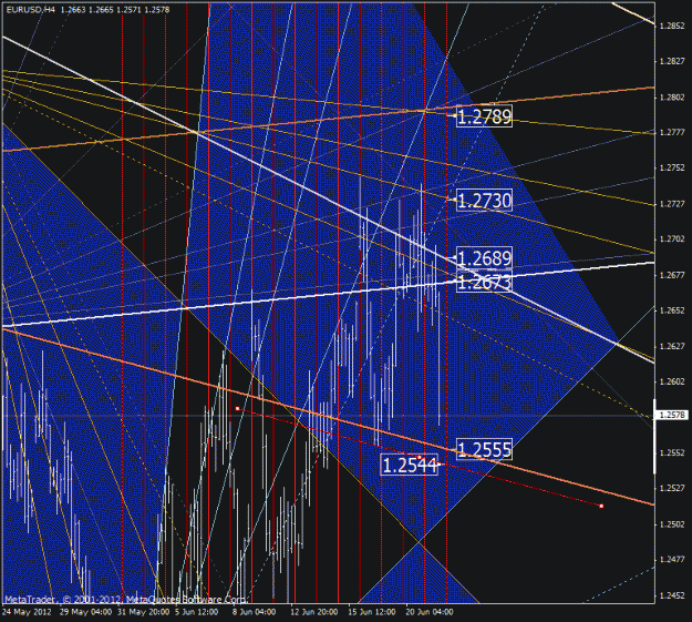 Click to Enlarge

Name: eurusd.gif
Size: 45 KB