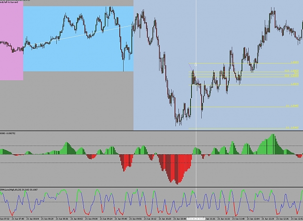 Click to Enlarge

Name: 1min1trade 21-June.jpg
Size: 377 KB
