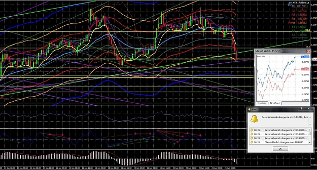 Click to Enlarge

Name: eurchart.jpg
Size: 279 KB