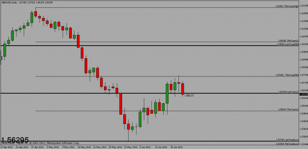Click to Enlarge

Name: chart4.gif
Size: 12 KB
