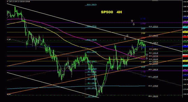 Click to Enlarge

Name: sp500_4h_011.gif
Size: 36 KB