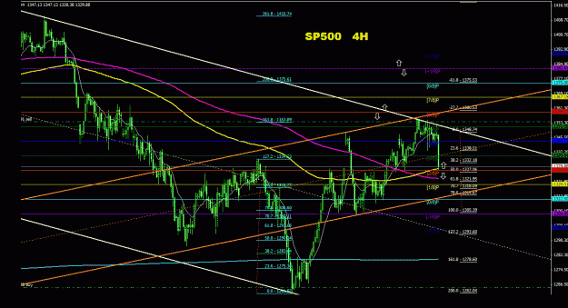 Click to Enlarge

Name: sp500_4h_011.gif
Size: 36 KB