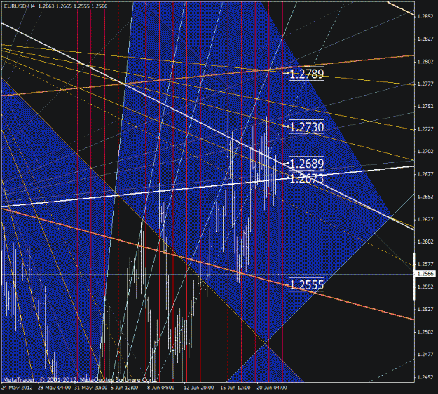 Click to Enlarge

Name: eurusd.gif
Size: 44 KB