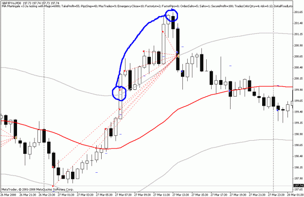 Click to Enlarge

Name: gbpjpy.gif
Size: 20 KB