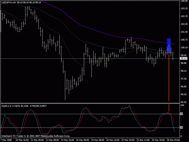 Click to Enlarge

Name: usdjpy5.gif
Size: 17 KB