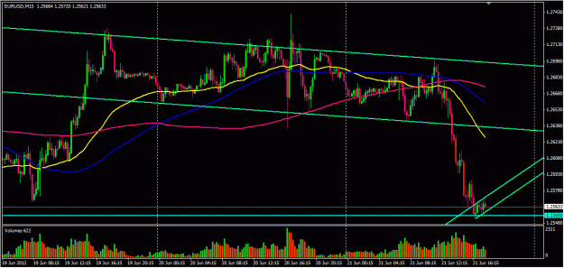Click to Enlarge

Name: EURUSD_Jun21_1356.gif
Size: 106 KB