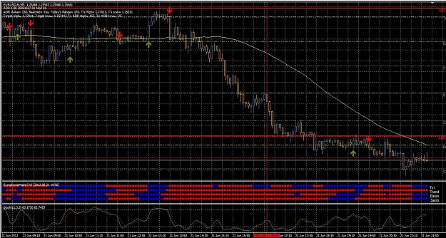 Click to Enlarge

Name: EU 5min SL.jpg
Size: 286 KB