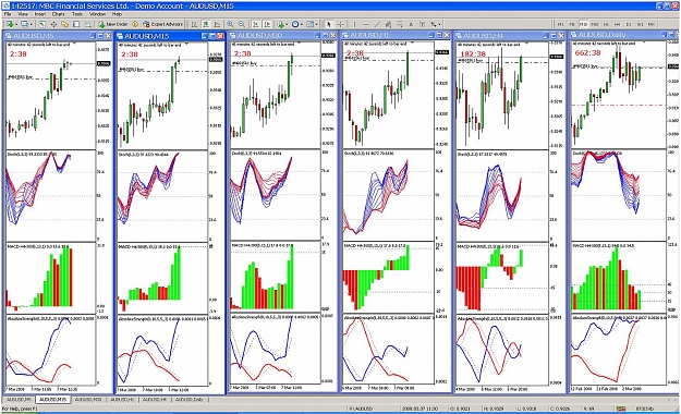 Click to Enlarge

Name: audusd.mtf.jpg
Size: 278 KB