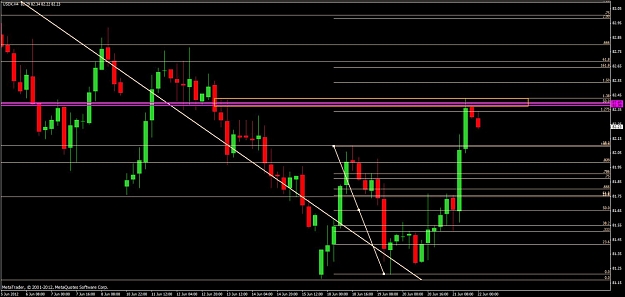 Click to Enlarge

Name: usdx.jpg
Size: 114 KB