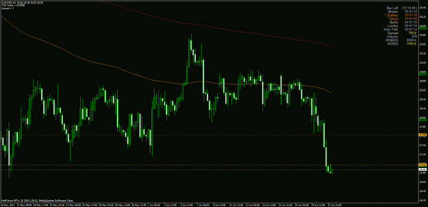 Click to Enlarge

Name: xagusd - 4h.gif
Size: 33 KB