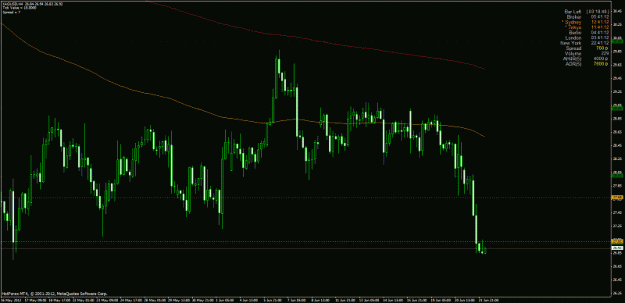Click to Enlarge

Name: xagusd - 4h.gif
Size: 33 KB