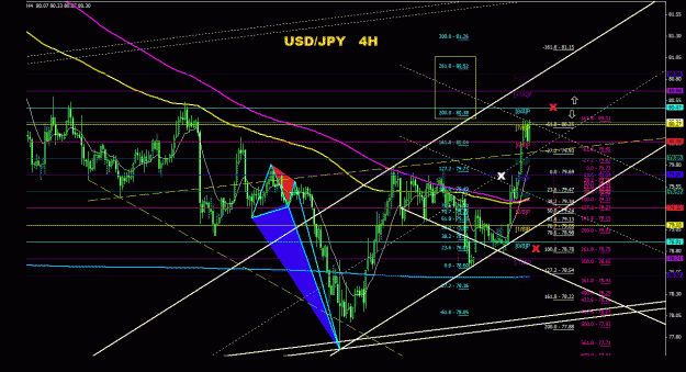 Click to Enlarge

Name: usdjpy_4h_011.gif
Size: 43 KB