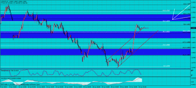 Click to Enlarge

Name: usdlfx 1hr.gif
Size: 48 KB