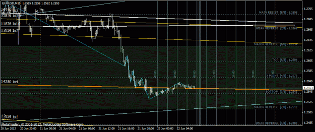 Click to Enlarge

Name: eurusd.gif
Size: 27 KB