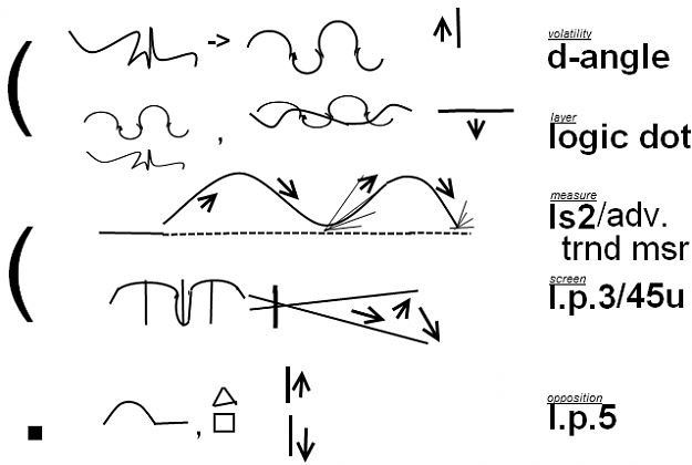 Click to Enlarge

Name: cycle patterns.png
Size: 35 KB