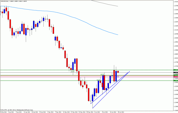 Click to Enlarge

Name: euro19.gif
Size: 26 KB