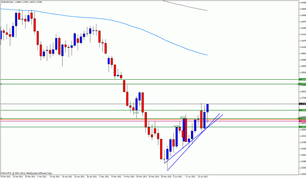 Click to Enlarge

Name: euro19a.gif
Size: 49 KB