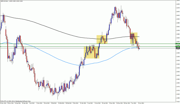 Click to Enlarge

Name: gbpaud19.gif
Size: 63 KB