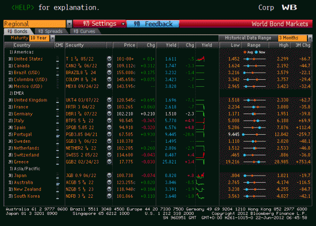 Click to Enlarge

Name: bonds.gif
Size: 34 KB